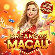 Chiến lược thắng lớn tại SCLUB88