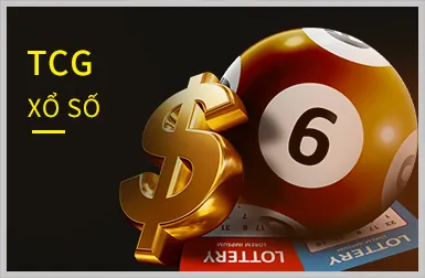 Chiến lược tối ưu hóa tiền thắng tại SCLUB88